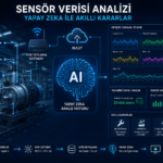 Yapay Zekâ Sensör Verilerini Nasıl Analiz Eder